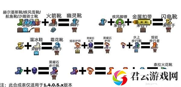 泰拉瑞亚鞋子合成表大全2022最新