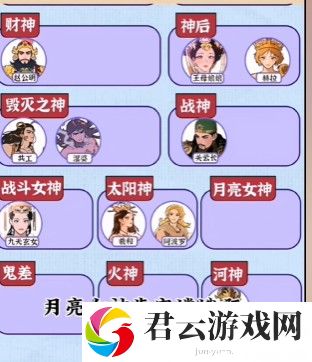 《爆梗找茬王》中西方神仙通关攻略