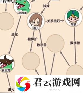 《爆梗找茬王》电子宝贝通关攻略