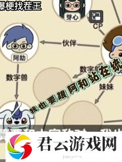 《爆梗找茬王》电子宝贝通关攻略