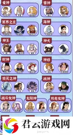 《爆梗找茬王》中西方神仙通关攻略