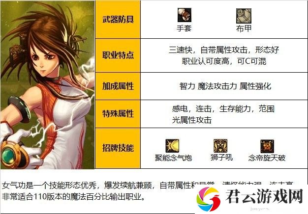 【110版本：职业百科】COLG全职业百科一一女气功(更新至周年庆版本)1