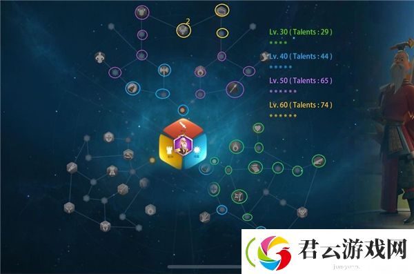 万国觉醒托米丽司天赋加点-万国觉醒攻略