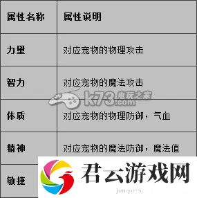 寒灵之剑新手攻略之常见问题：装备词条优化策略