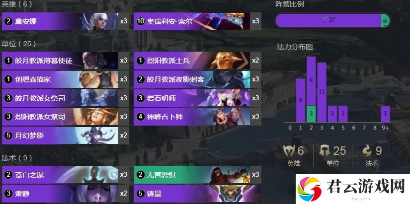 符文大地传奇皎月龙王卡组介绍