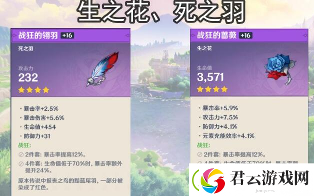 原神圣遗物搭配推荐