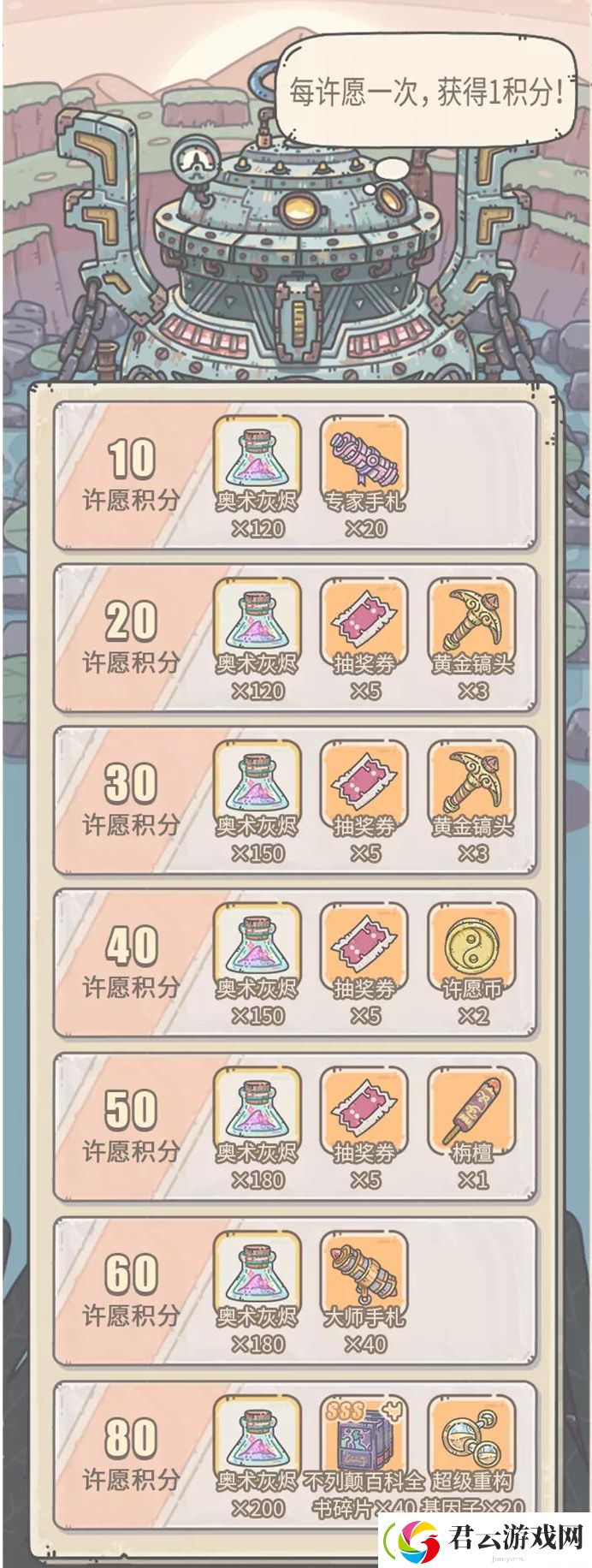 最强蜗牛10月2日许愿周活动一览