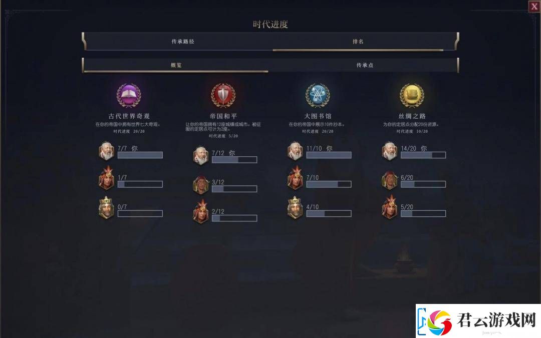 文明7
