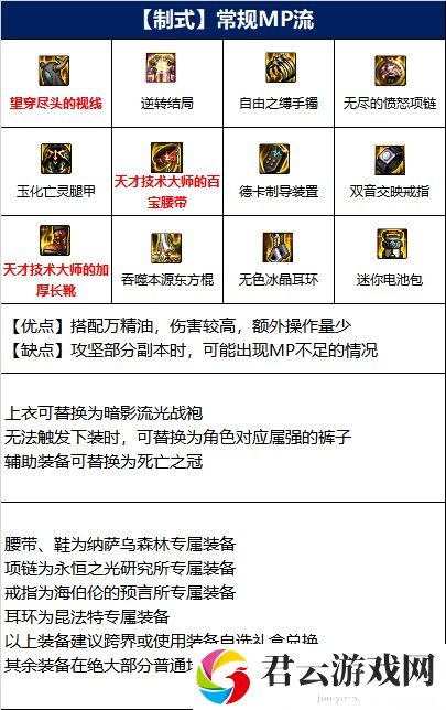 dnf110级版本女柔道毕业装备怎么搭配 2022女柔道毕业装备搭配指南