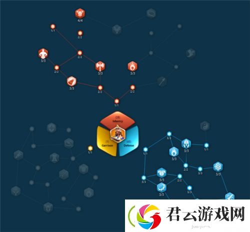 万国觉醒查理马特天赋怎么点-万国觉醒攻略