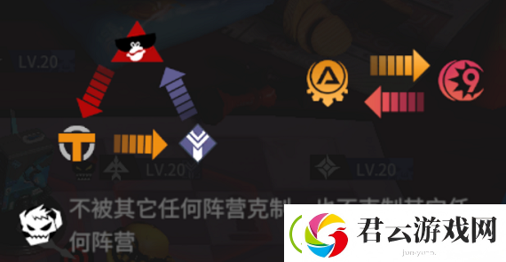 高能手办团品牌克制关系是什么-高能手办团攻略