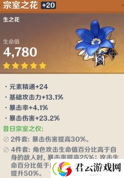 原神菲谢尔怎么玩