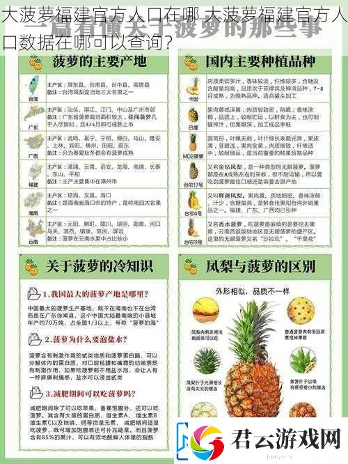 大菠萝福建最新人口在哪-大菠萝福建最新人口数据在哪可以查询
