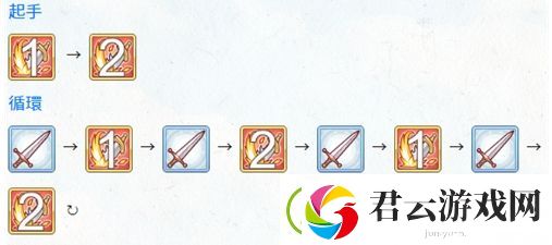 公主连结镜子充电机制介绍