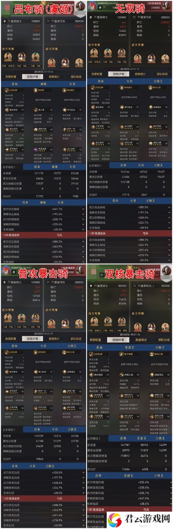 重返帝国最强吕布骑｜硬核评测