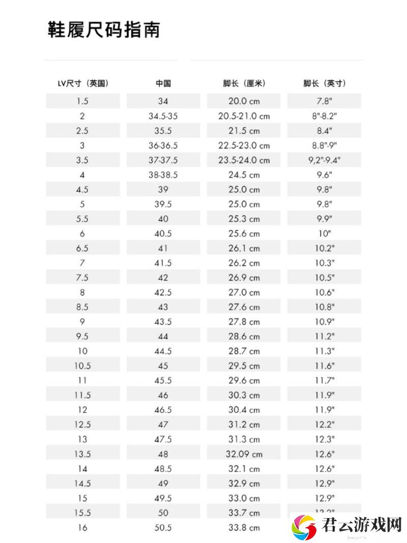 探索欧洲LV尺码大精品久久久的魅力与风尚