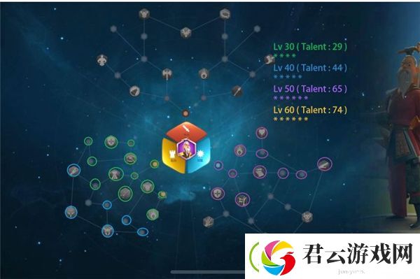 万国觉醒孙武天赋加点