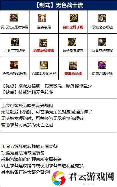 dnf110级版本女柔道毕业装备怎么搭配 2022女柔道毕业装备搭配指南