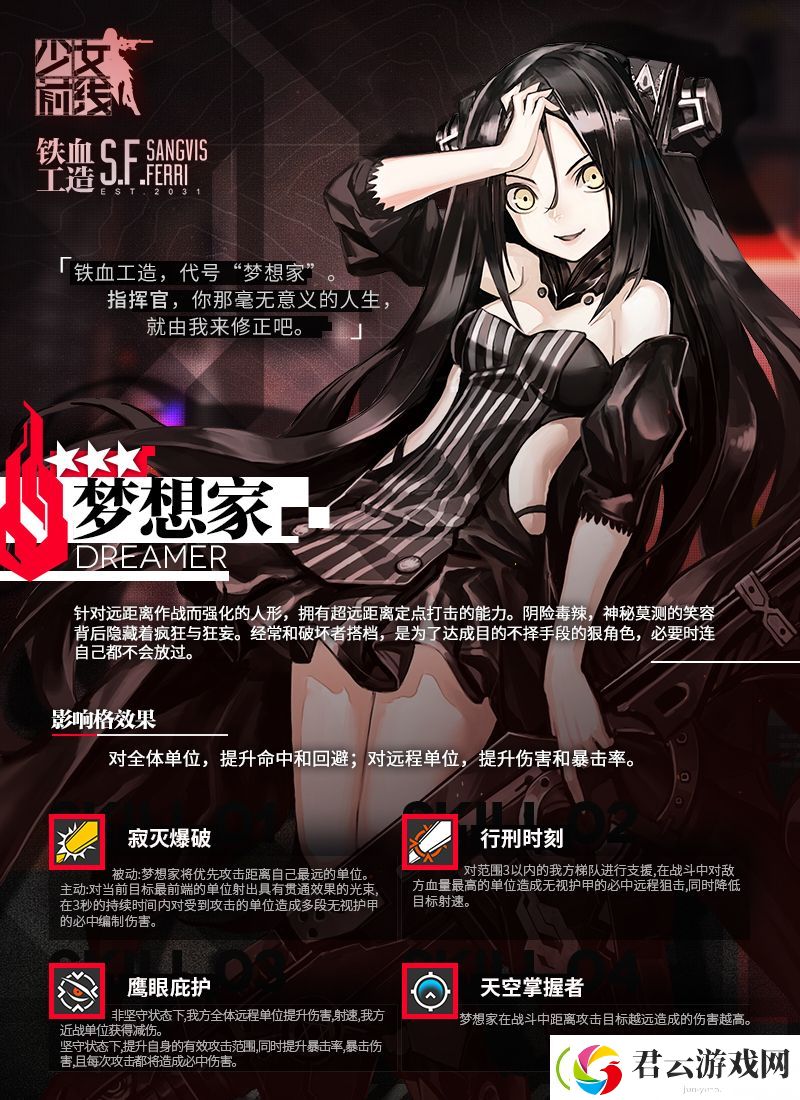 少女前线梦想家技能介绍