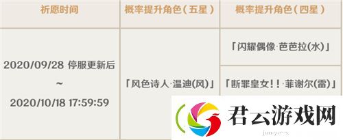 原神可莉池子什么时候开