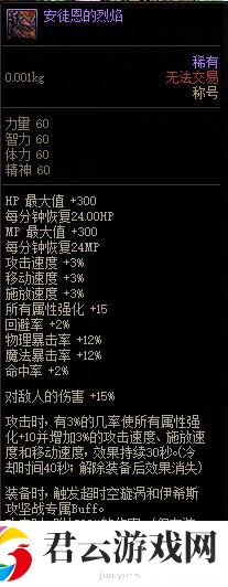 DNF金秋称号神秘礼盒能交易吗