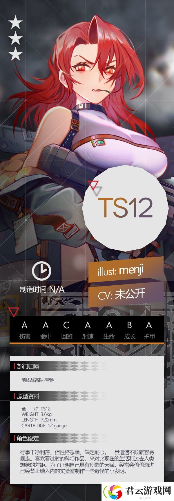 少女前线TS12怎么样