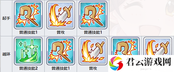 公主连结未央怎么样