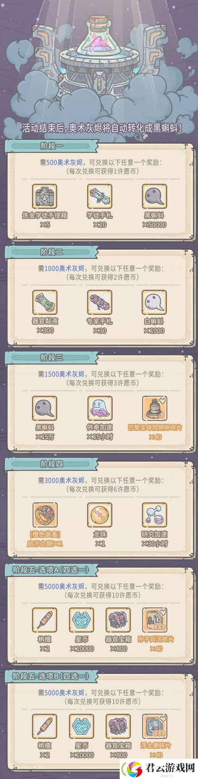 最强蜗牛10月2日许愿周活动一览