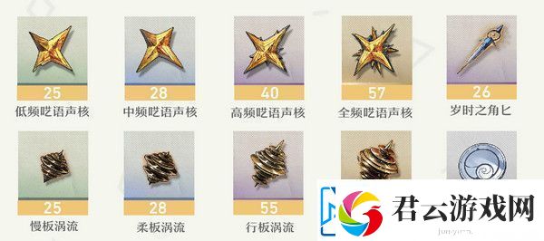 鸣嘲菲比突破材料有哪些菲比突破材料在哪里收集