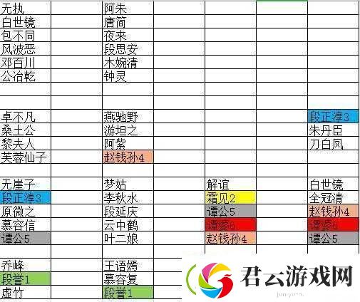 天龙八部2兑换码入口激活方法经历了哪些变革揭秘其演变史专题