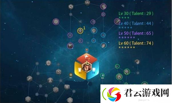 万国觉醒李舜臣天赋加点-万国觉醒攻略