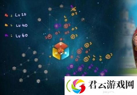 万国觉醒腓特烈一世天赋加点及英雄搭配建议-万国觉醒攻略