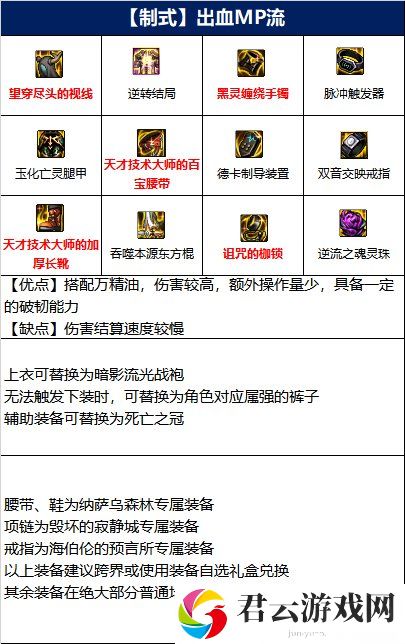 dnf110级版本女柔道毕业装备怎么搭配 2022女柔道毕业装备搭配指南