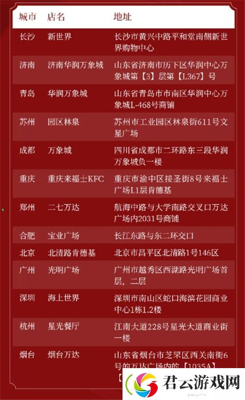 阴阳师2020肯德基联动活动汇总