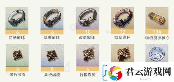 鸣嘲菲比突破材料有哪些菲比突破材料在哪里收集