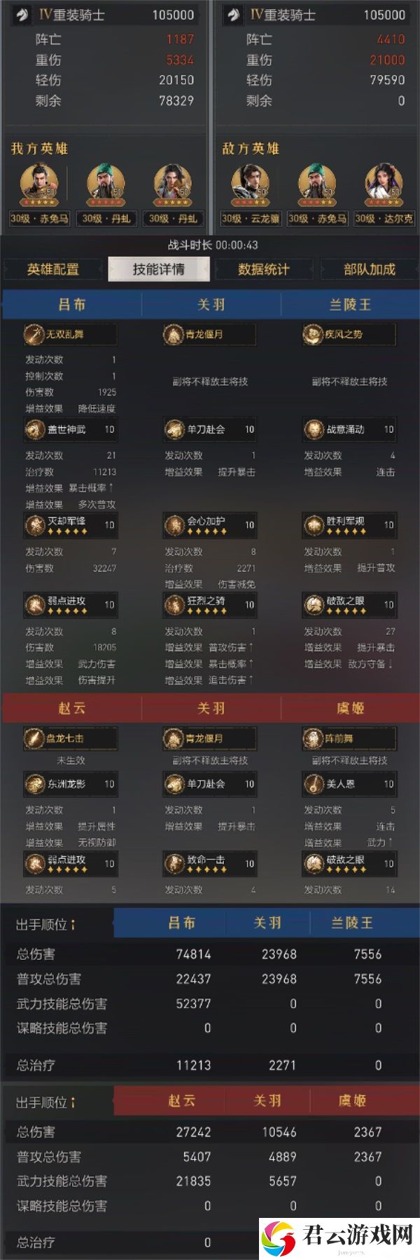 重返帝国最强吕布骑｜硬核评测