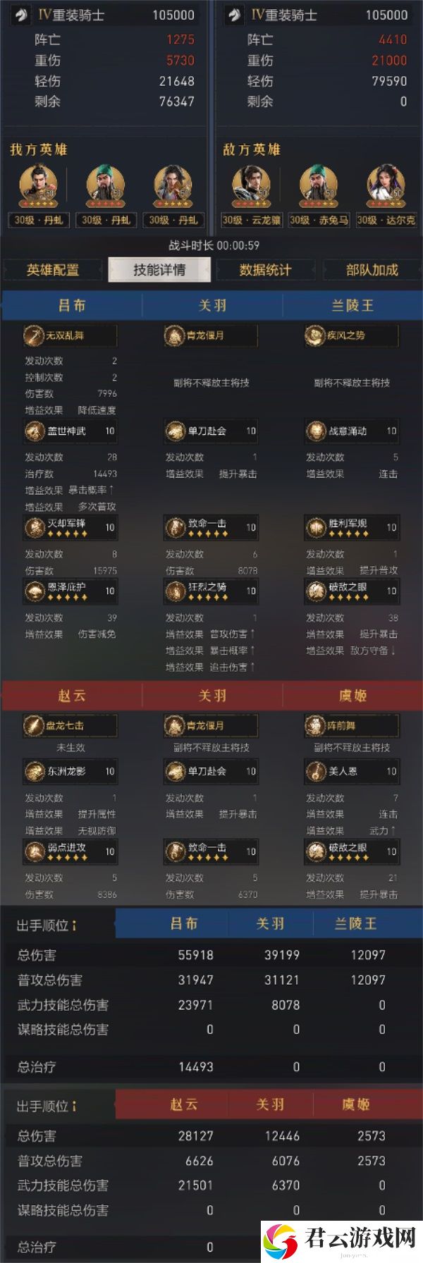 重返帝国最强吕布骑｜硬核评测