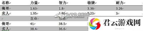 我叫MT2劣人与俺哥对比解析：高效刷怪路径指引