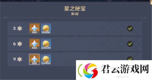原神深境螺旋奖励机制介绍-原神攻略
