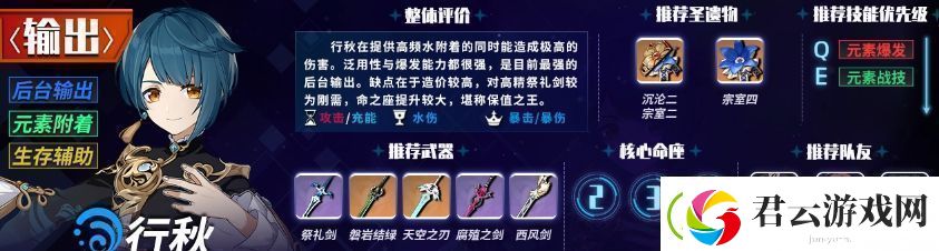 原神6主C哪个厉害6版本主C角色强度排行