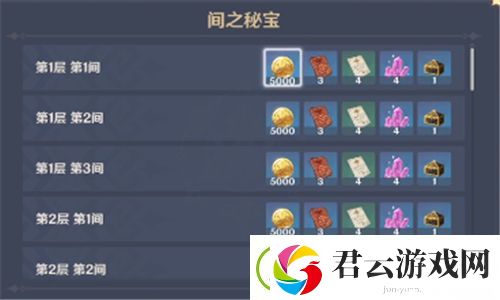 原神深境螺旋奖励机制介绍