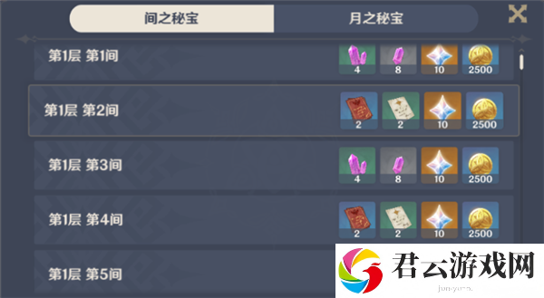 原神深境螺旋奖励,原神深境螺旋,原神