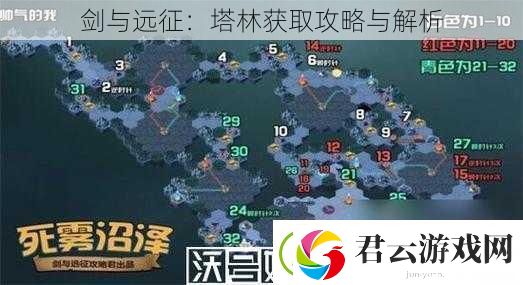 剑与远征