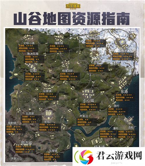 和平精英山谷地图打野点