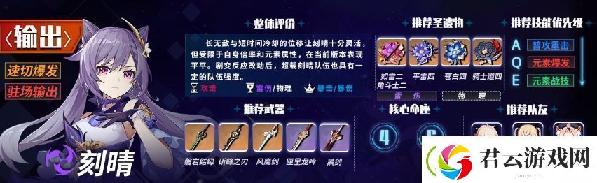 原神6主C哪个厉害6版本主C角色强度排行