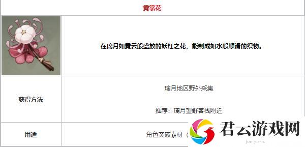 原神霓裳花怎么获取
