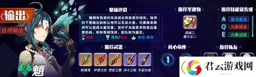 原神6主C哪个厉害6版本主C角色强度排行