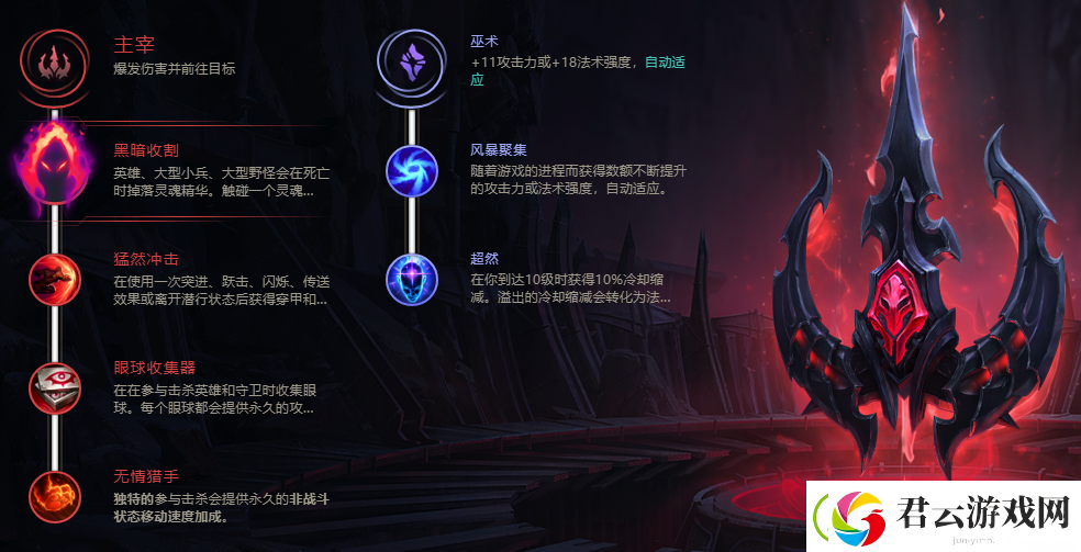 lol无限火力小丑出装