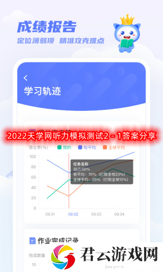 2022天学网听力模拟测试2－1答案是什么