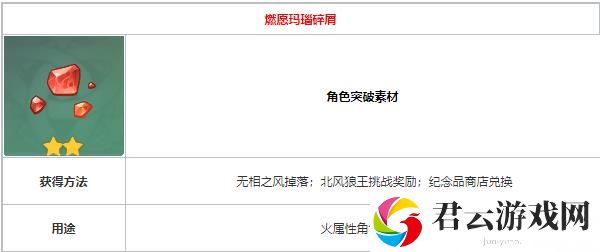 原神燃愿玛瑙碎屑怎么获取